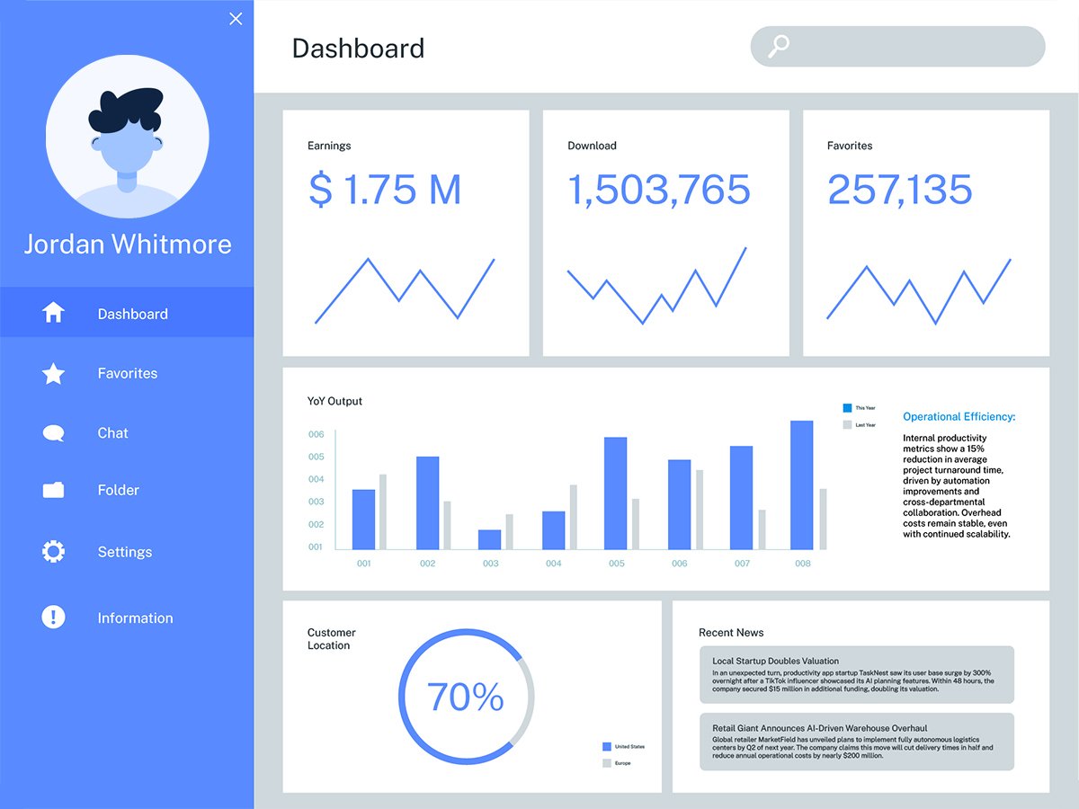 App Dashboard